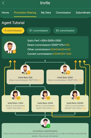 HZ333 App